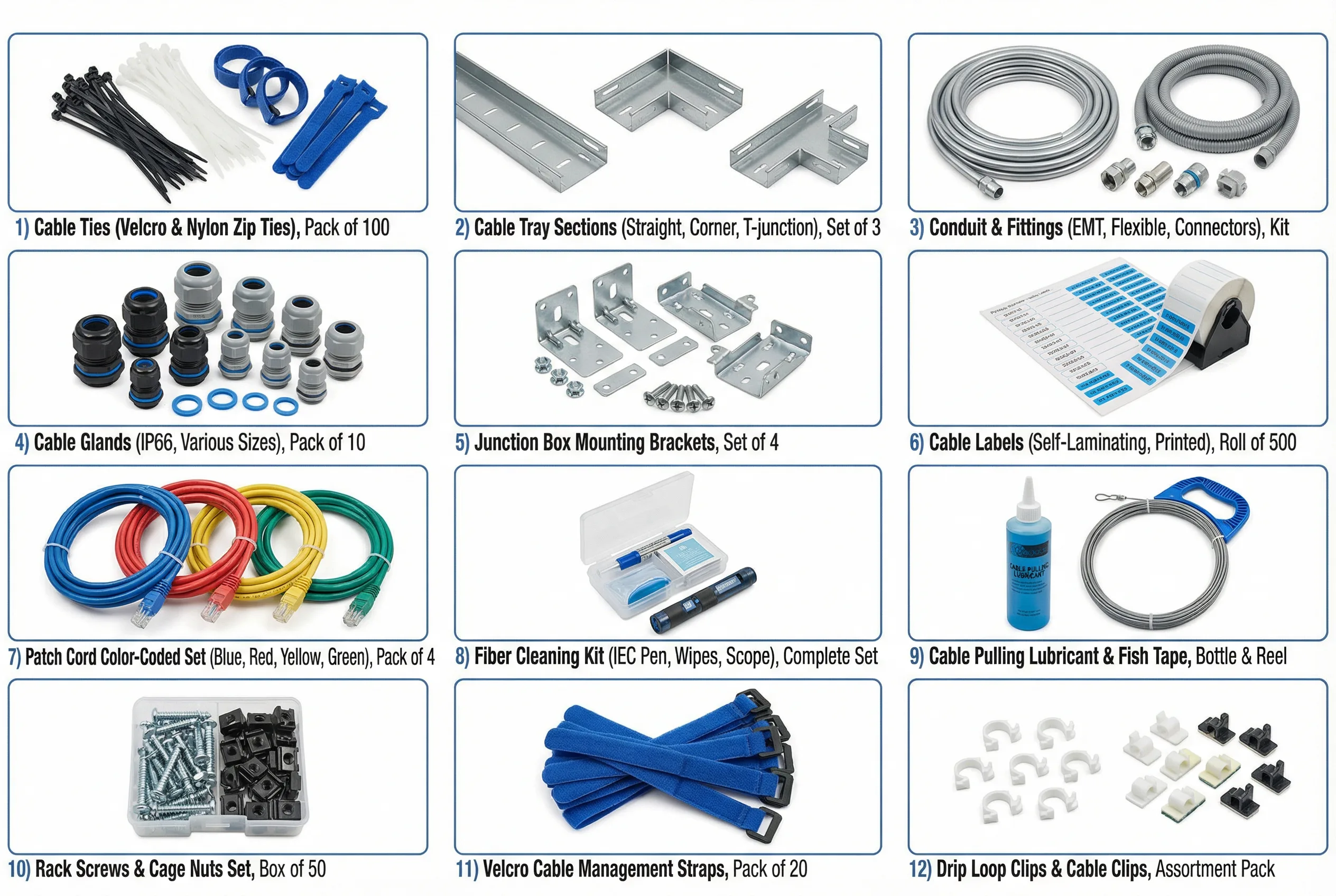 Complete Accessories Checklist for Surveillance Cabling